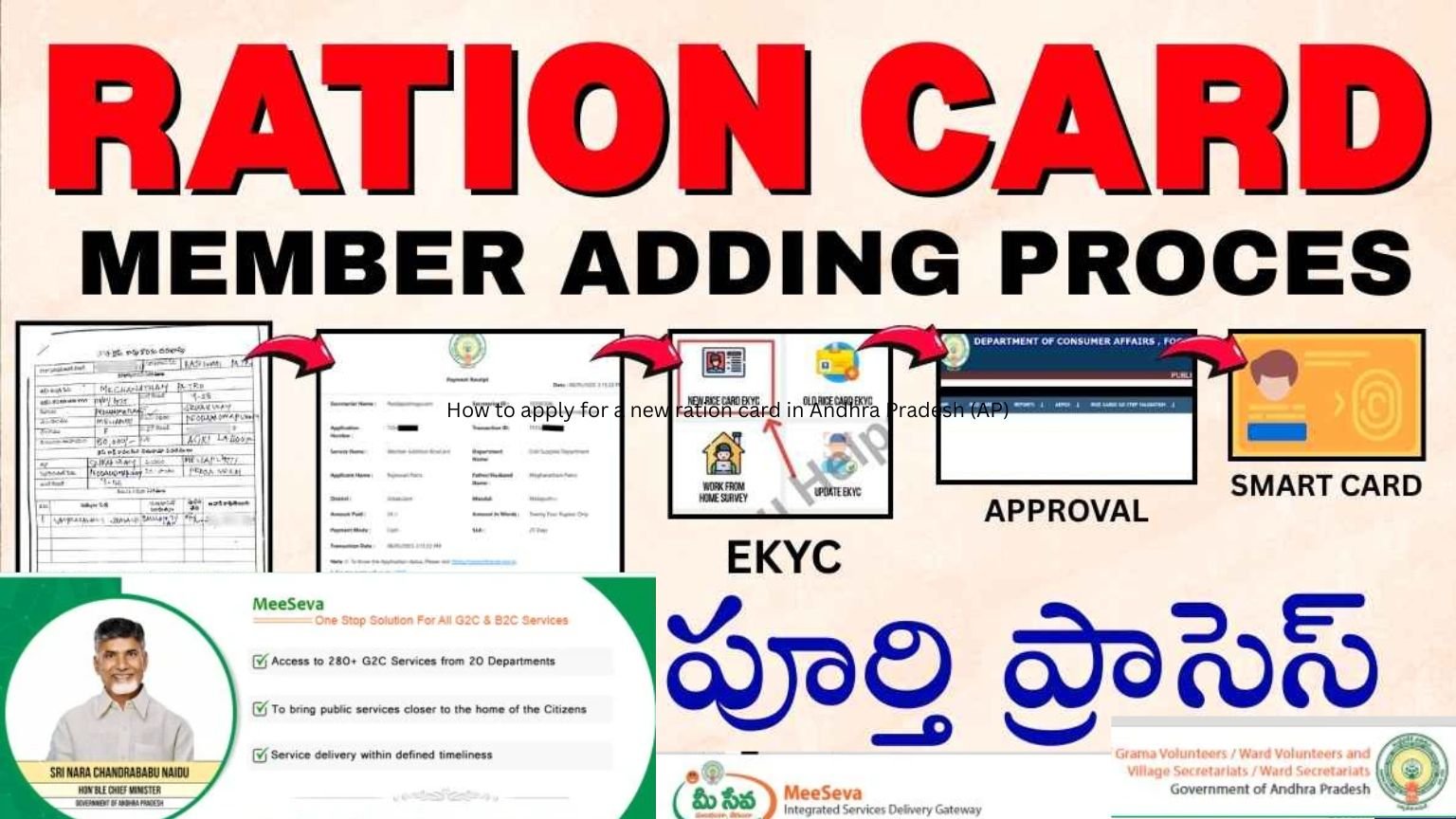 How to apply for a new ration card in Andhra Pradesh (AP)