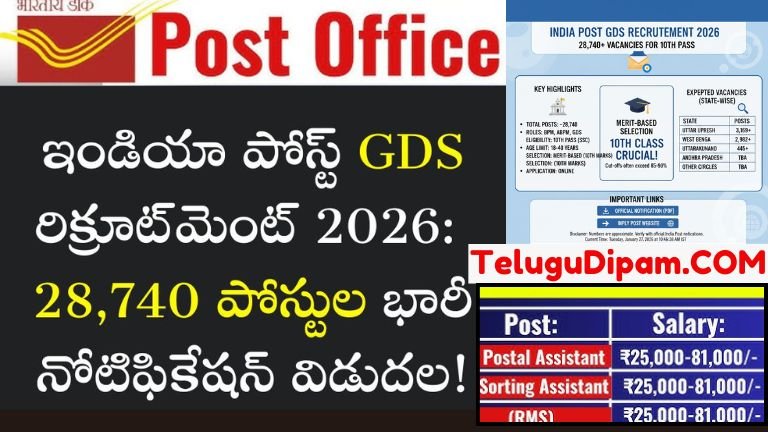 India Post GDS Recruitment 2026: 28,740+ Vacancies